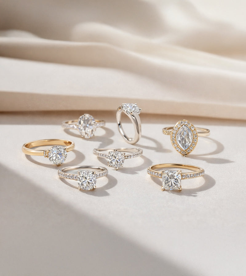 Finding the Right Ring Size